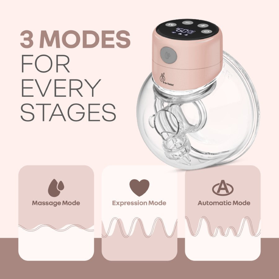 R for Rabbit Lactella Flexi Breast Pump - Hands-Free & Rechargeable with 180ml Milk Container
