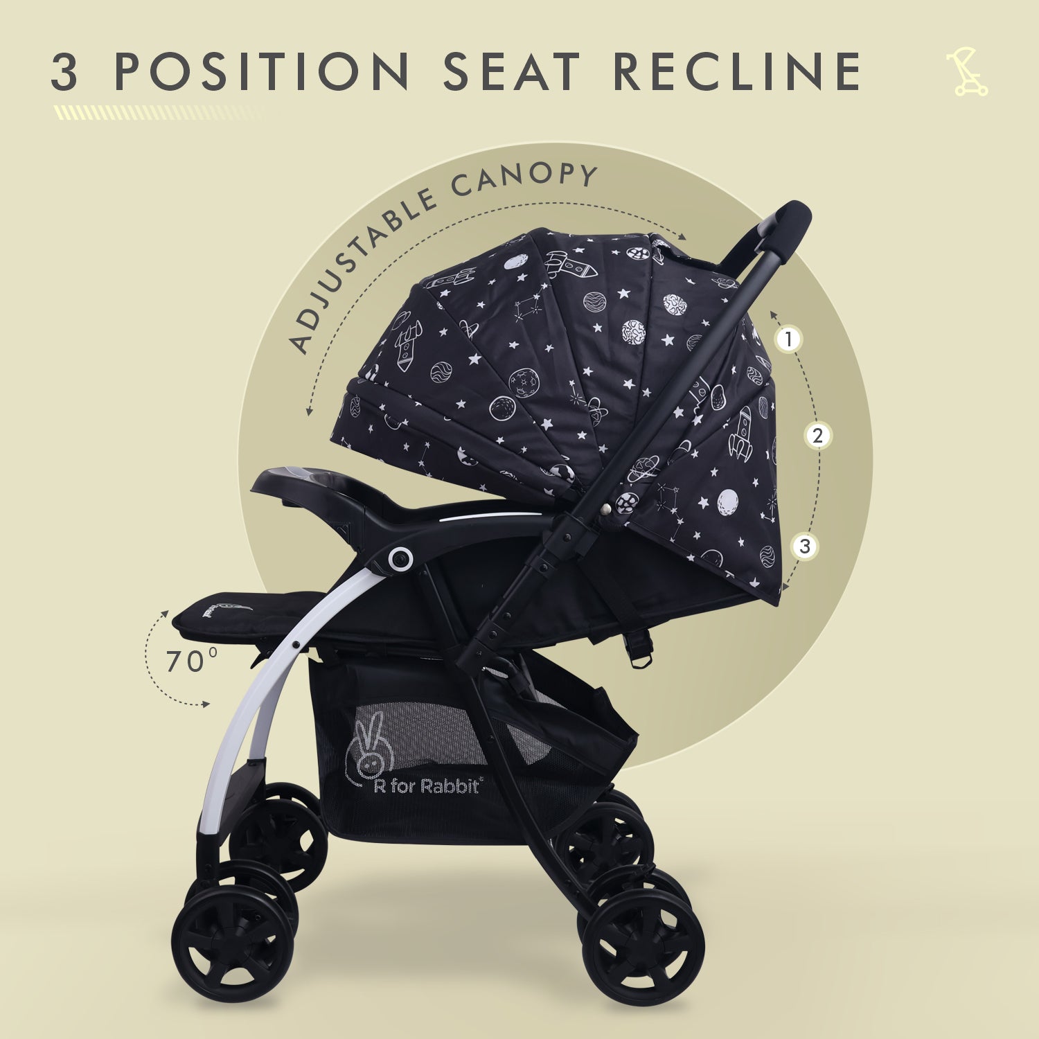 R for Rabbit Sugar Pop Stroller - 3 Position Seat Recline, Easy One Hand Fold, Reversible Handle, UV Resistant Sun Canopy