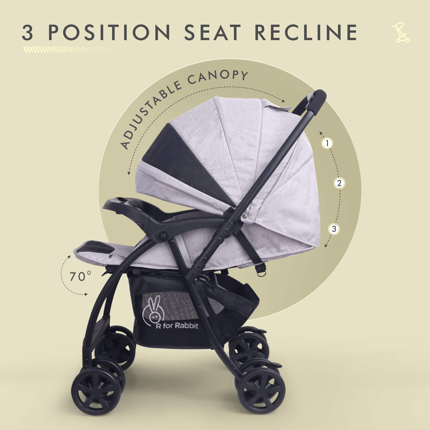 R for Rabbit Sugar Pop Stroller - 3 Position Seat Recline, Easy One Hand Fold, Reversible Handle, UV Resistant Sun Canopy