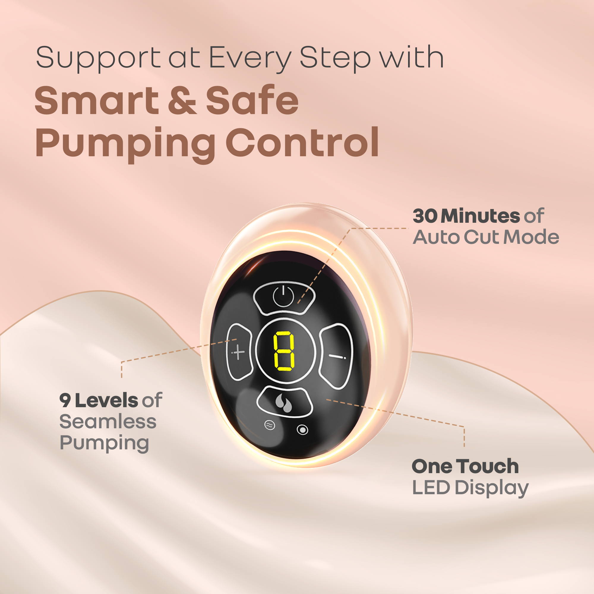 R for Rabbit Lactella Comfort Breast Pump With Dual Modes, 9 Levels & LED Display & USB charging