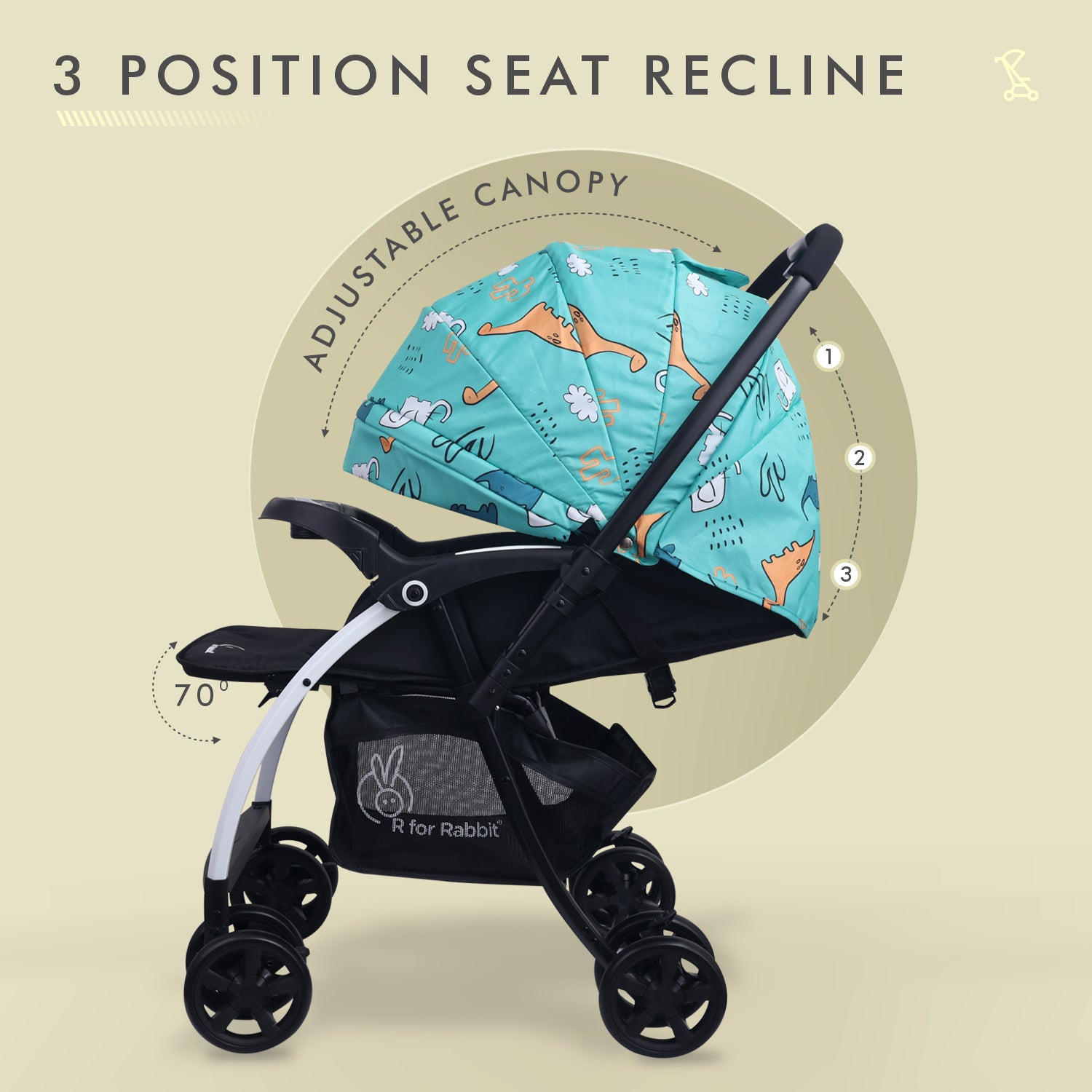 R for Rabbit Sugar Pop Stroller - 3 Position Seat Recline, Easy One Hand Fold, Reversible Handle, UV Resistant Sun Canopy