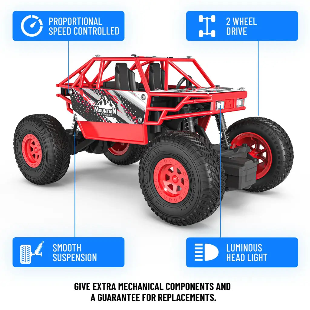 Duster 2x2 All Wheel Drive Remote Control Monster Truck
