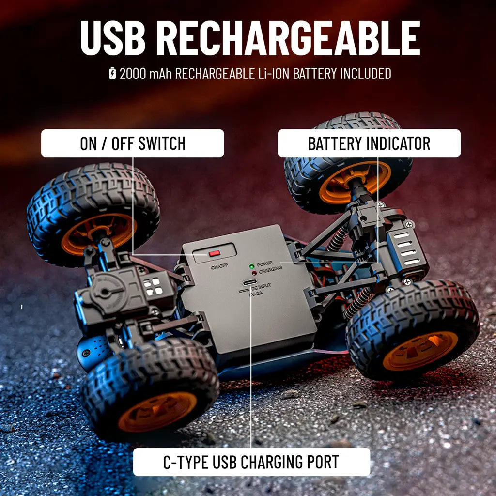 Spiker App and Remote Control Car