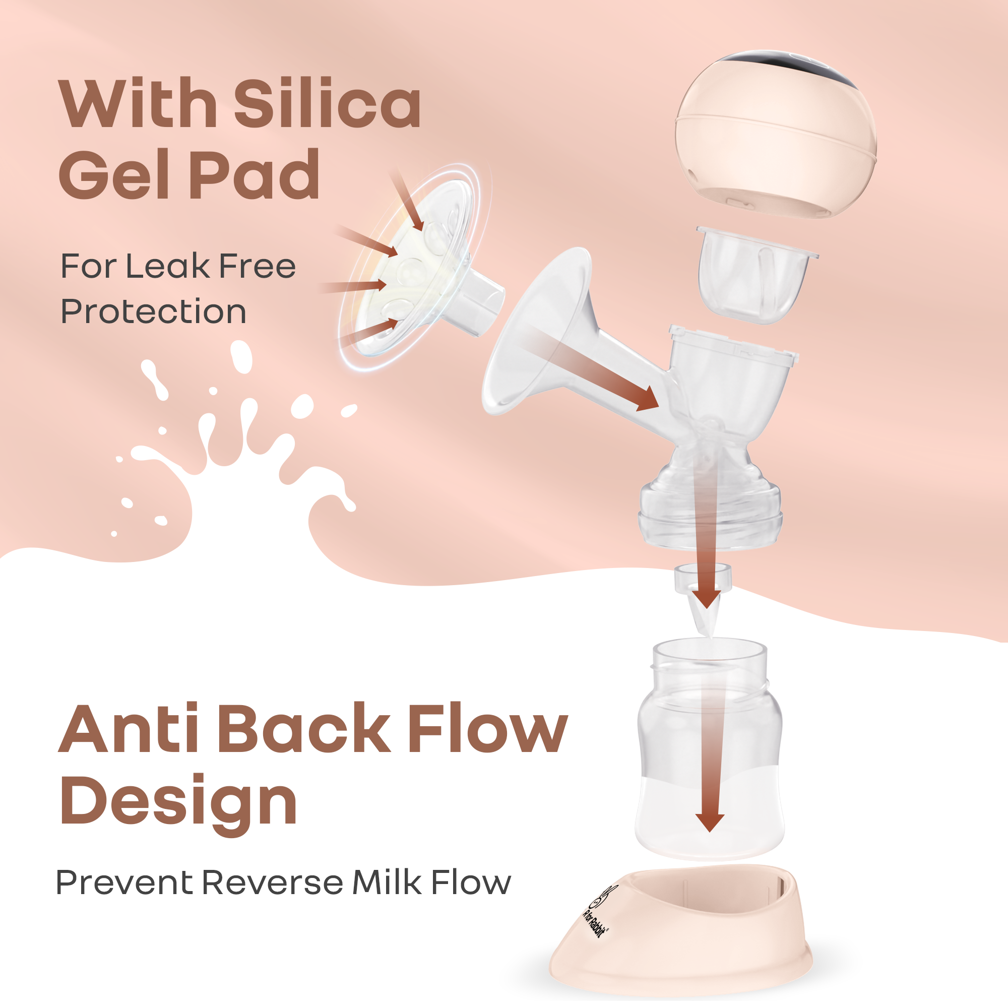 R for Rabbit Lactella Comfort Breast Pump With Dual Modes, 9 Levels & LED Display & USB charging