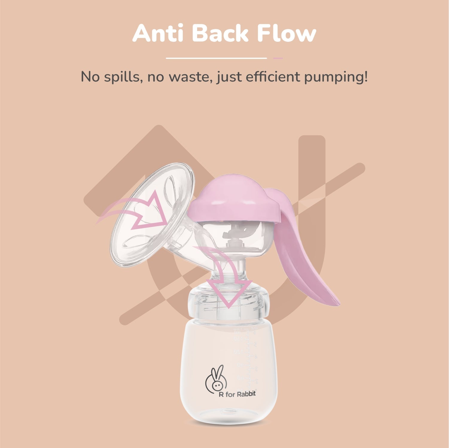 R for Rabbit First Feed Cozy Manual Feeding Breast Pump With 2 Suction Level Adjustment