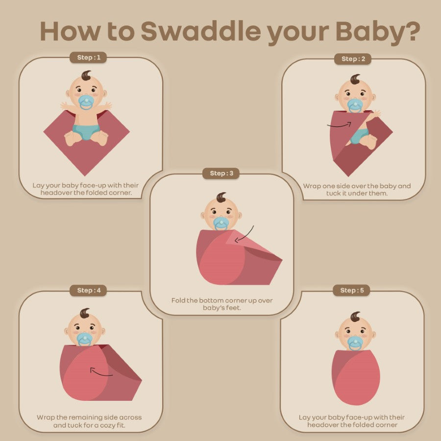 R for Rabbit Cuddlez 100% Muslin Baby Swaddle for Newborns (Pack of 3)