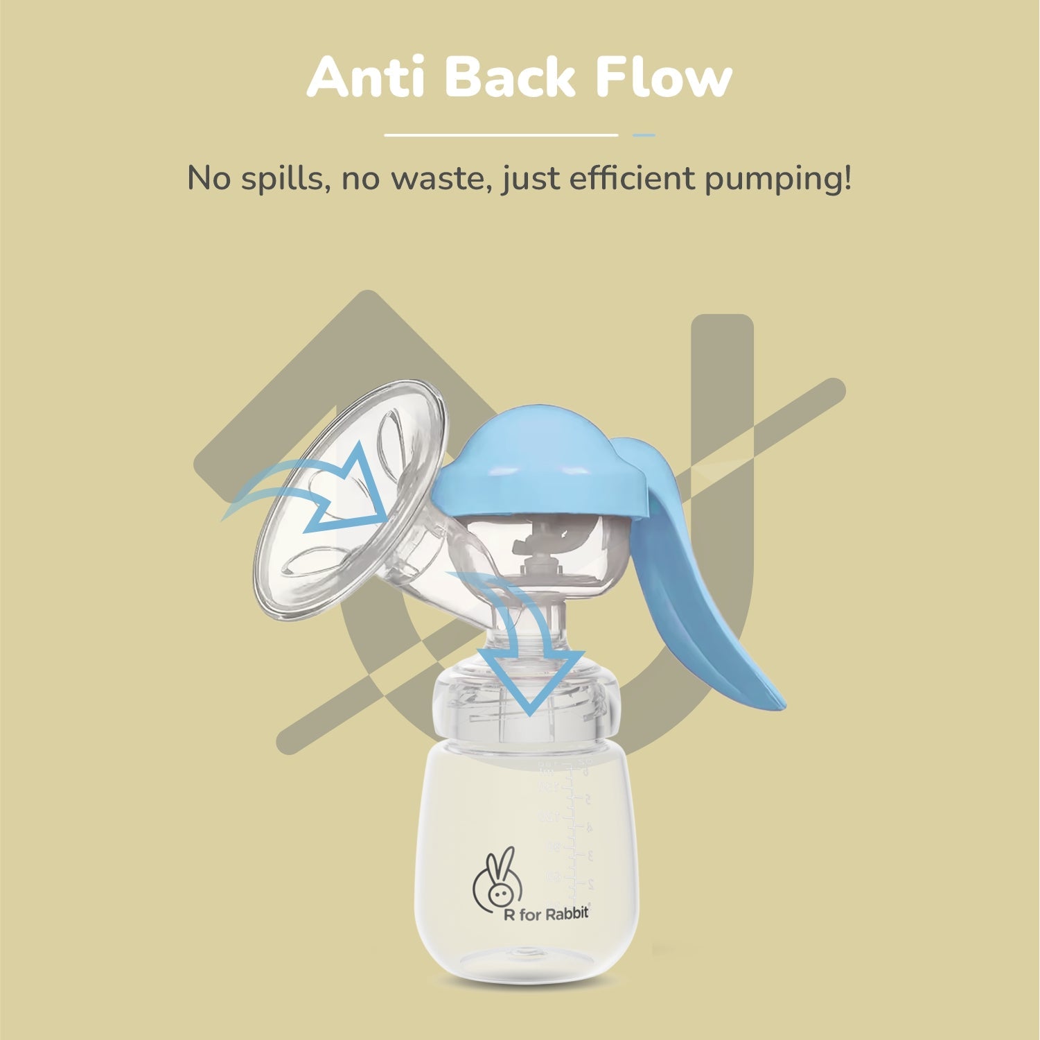 R for Rabbit First Feed Cozy Manual Feeding Breast Pump With 2 Suction Level Adjustment