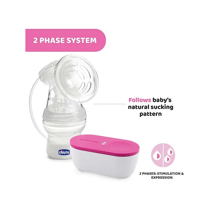 Chicco Portable Electric Breast Pump