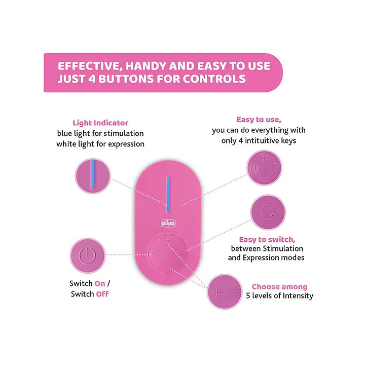Chicco Portable Electric Breast Pump
