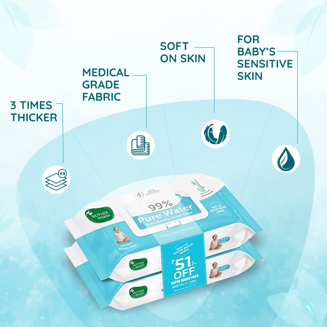 Mother Sparsh 99% Pure Water Baby Wipes (40×2) | Travel Friendly Combo | Plant-Based Fabric