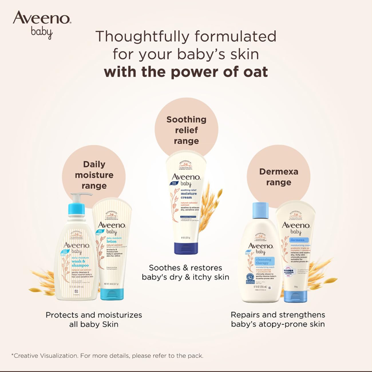 Aveeno Baby Daily Moisturising Lotion for Delicate Skin (227g)