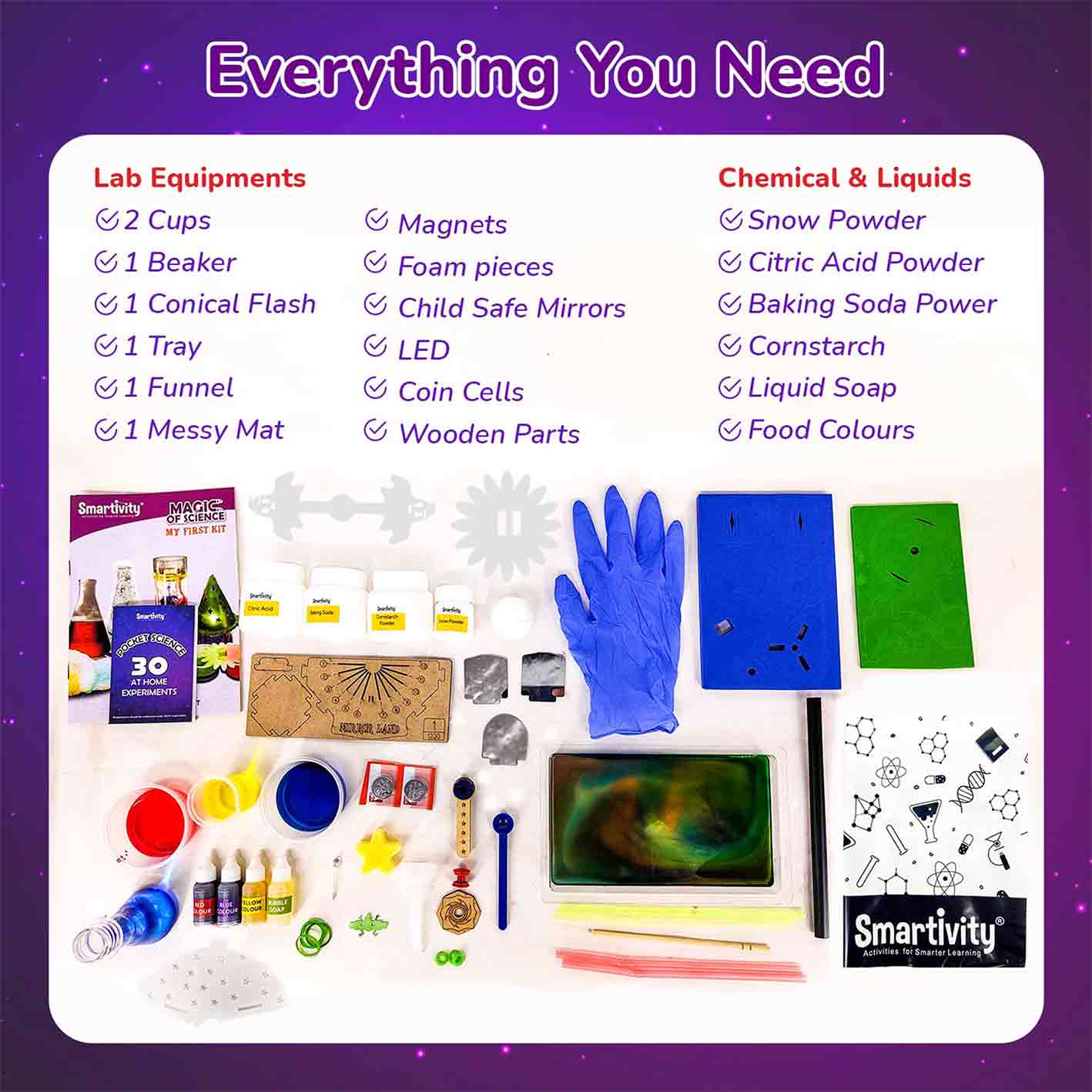 Smartivity Kids First Magic of Science Experiment Kit by IIT Delhi Alumni | for Boys & Girls Age 4-6-8 Years | Best Birthday Gift for Kids 4-8 Years | Kids Safe STEM Educational Fun Toys