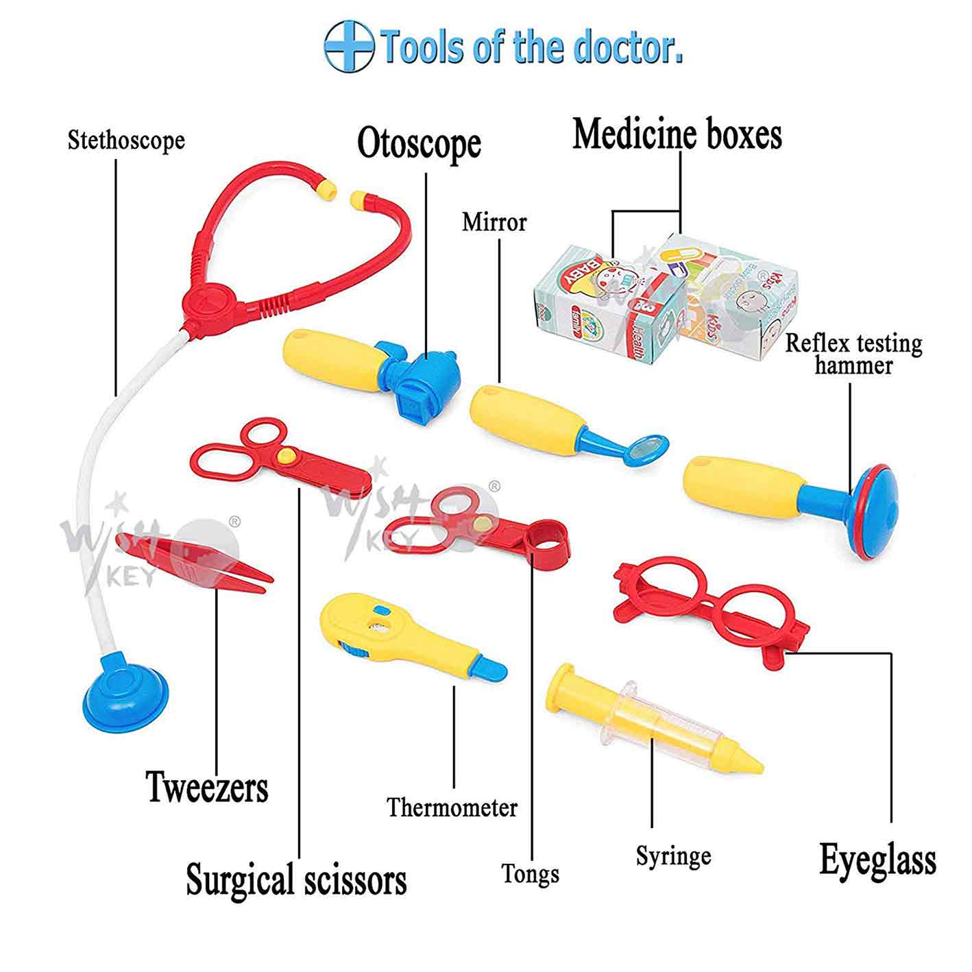 Won 2 in 1 little doctor play set for kids with suitcase trolley-Blue