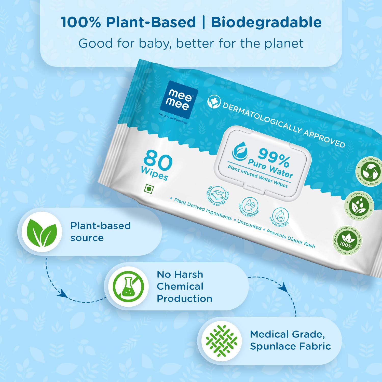 Mee Mee Pure Water Wet Wipes 80 pcs × 2 (160 Pcs) | Unscented | Plant-Derived | Super Thick | With Lid