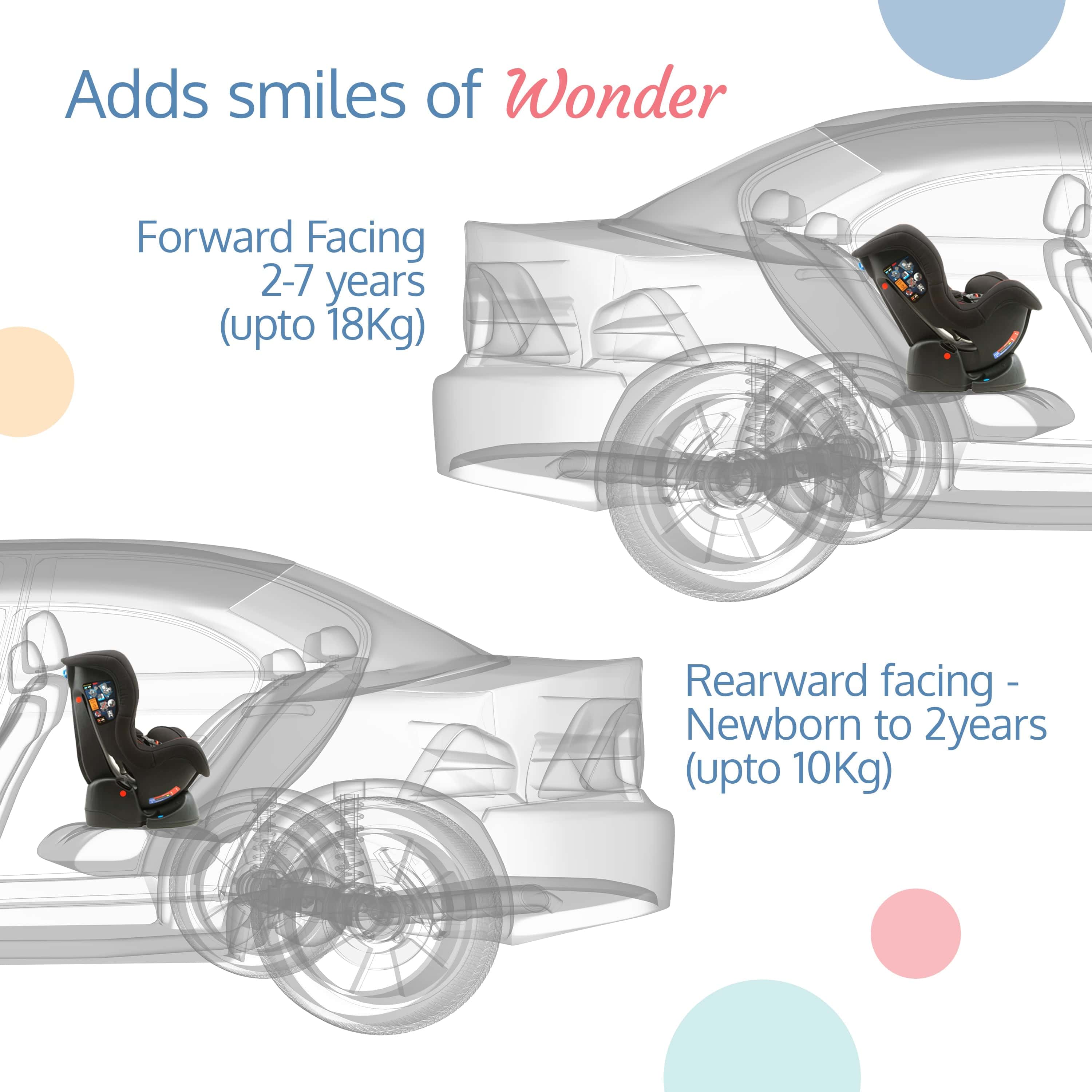 LuvLap Sports Convertible Baby Car Seat, Black