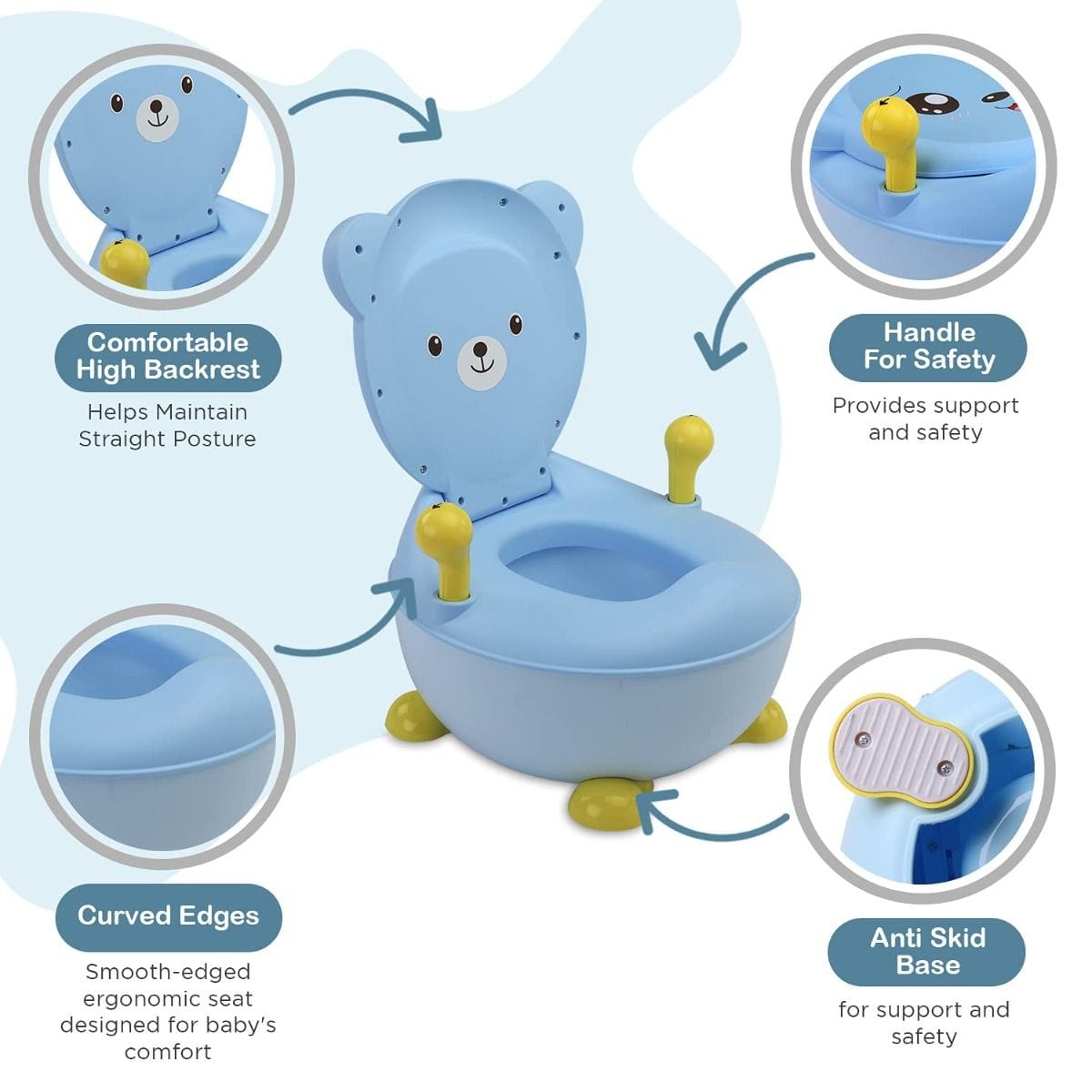 LuvLap Tedclub Baby Potty Seat, Blue