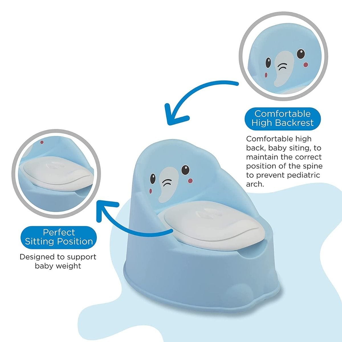 LuvLap Wee Piggy Potty Seat, Blue