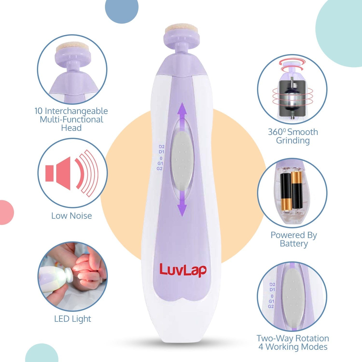 LuvLap Baby & Mother Electric Nail Grooming Set