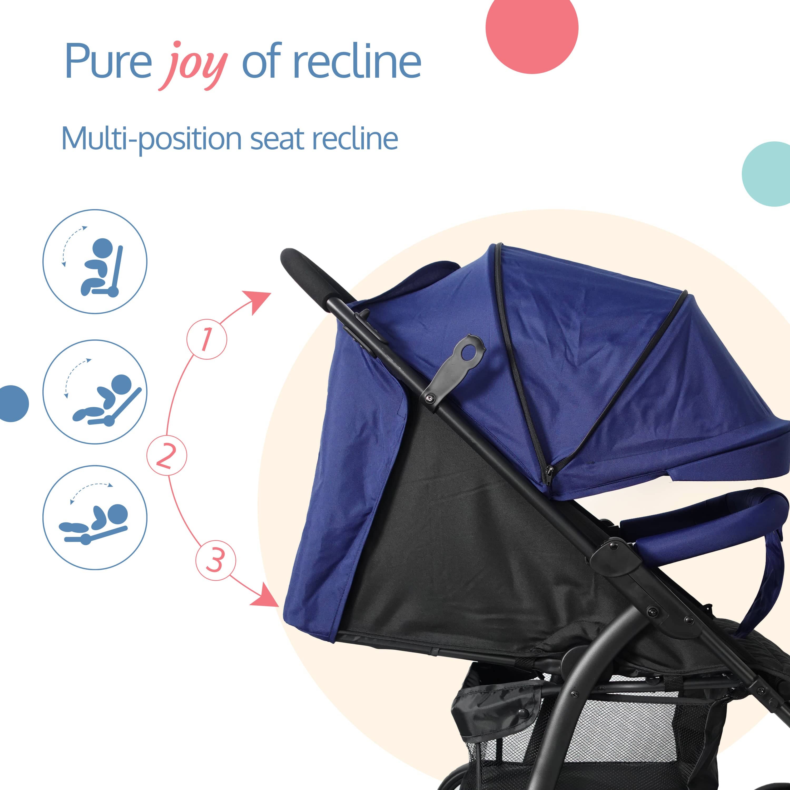 luvlap Primo Baby Stroller/Pram with 5 Point Safety Harness, EN1888-2 Certified, Looking Window, Multi Level Recline & Adjustable footrest, Extendable Canopy, Blue