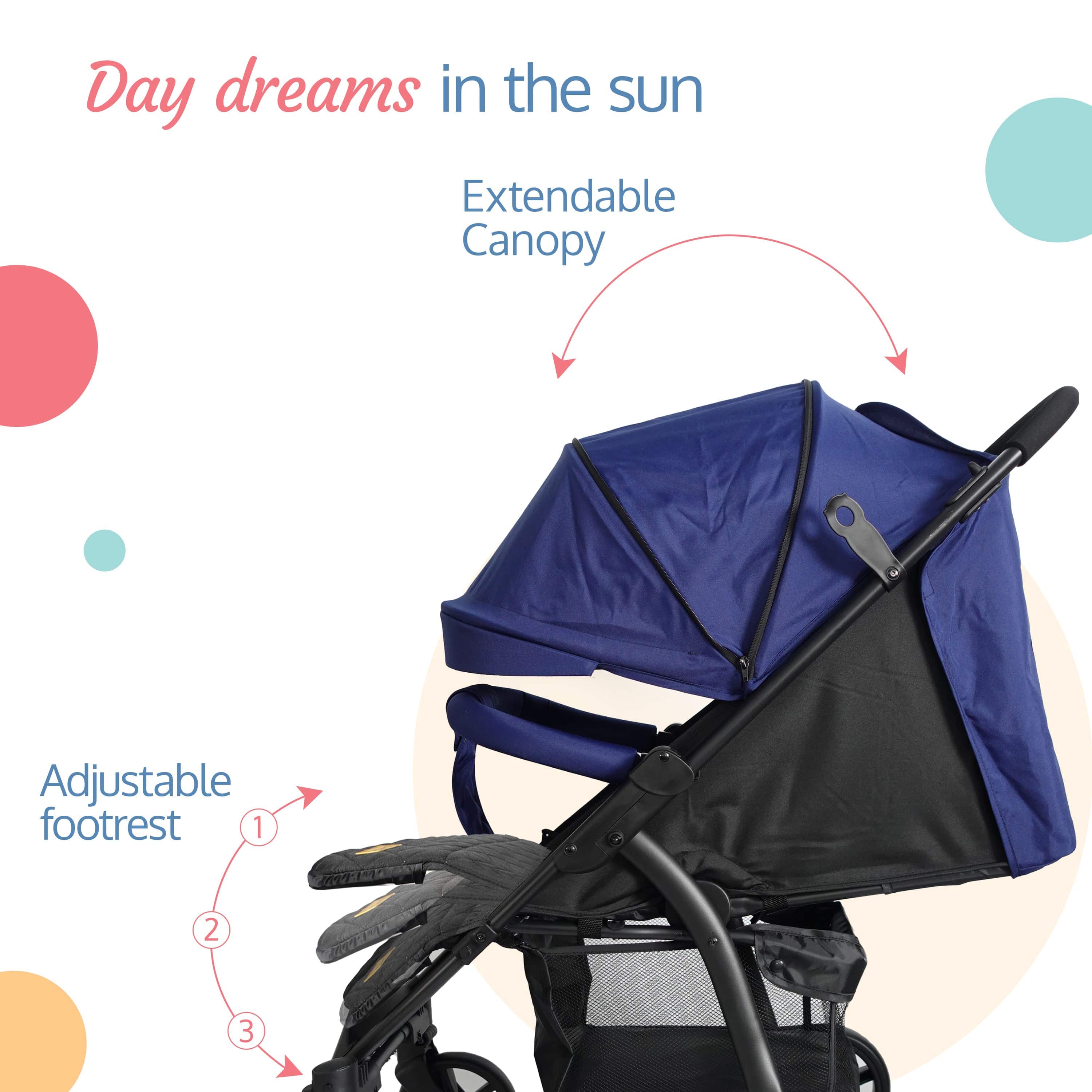 luvlap Primo Baby Stroller/Pram with 5 Point Safety Harness, EN1888-2 Certified, Looking Window, Multi Level Recline & Adjustable footrest, Extendable Canopy, Blue