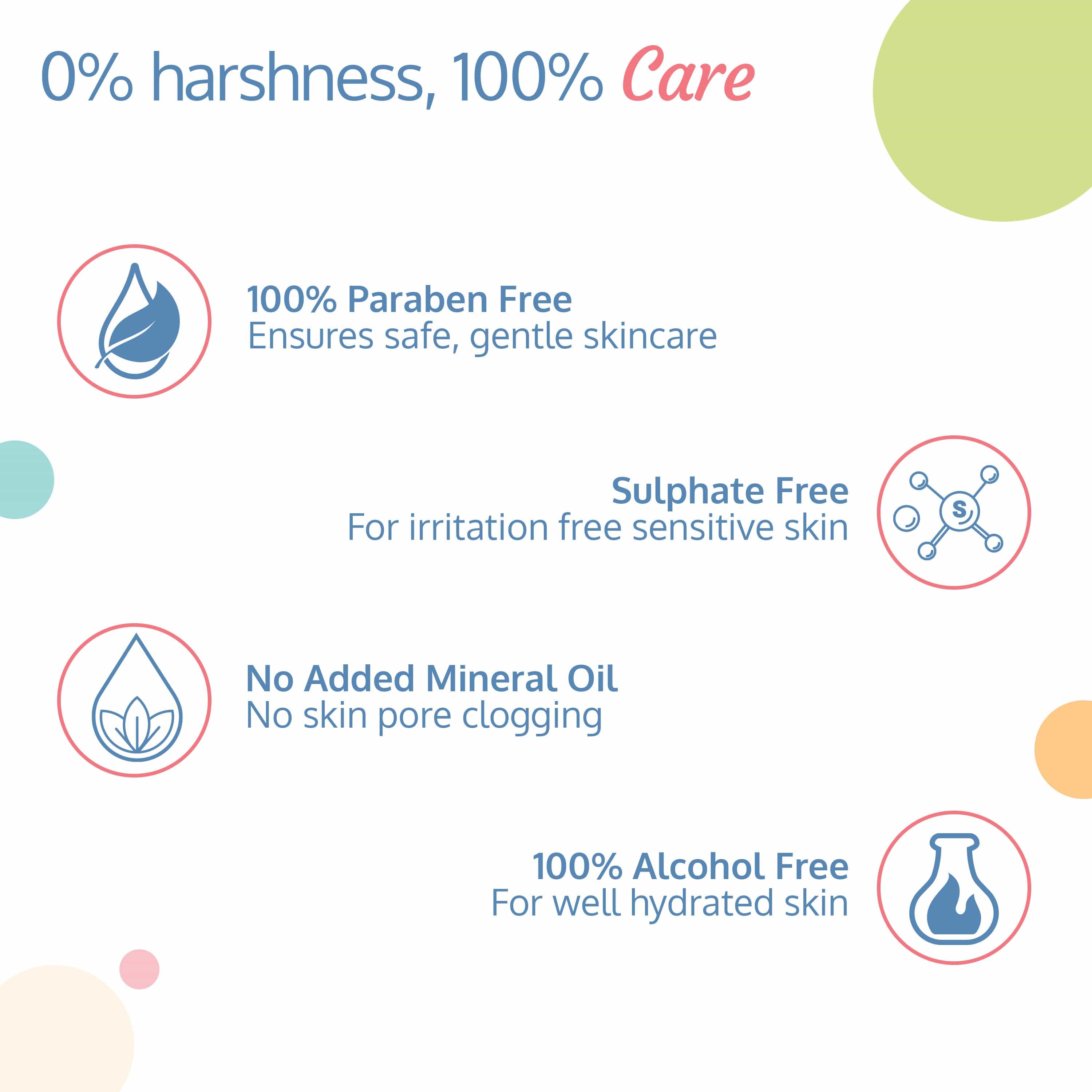 LuvLap Moisturizing Baby Soap - Gentle Bathing Bar - 75g - Pack of 3
