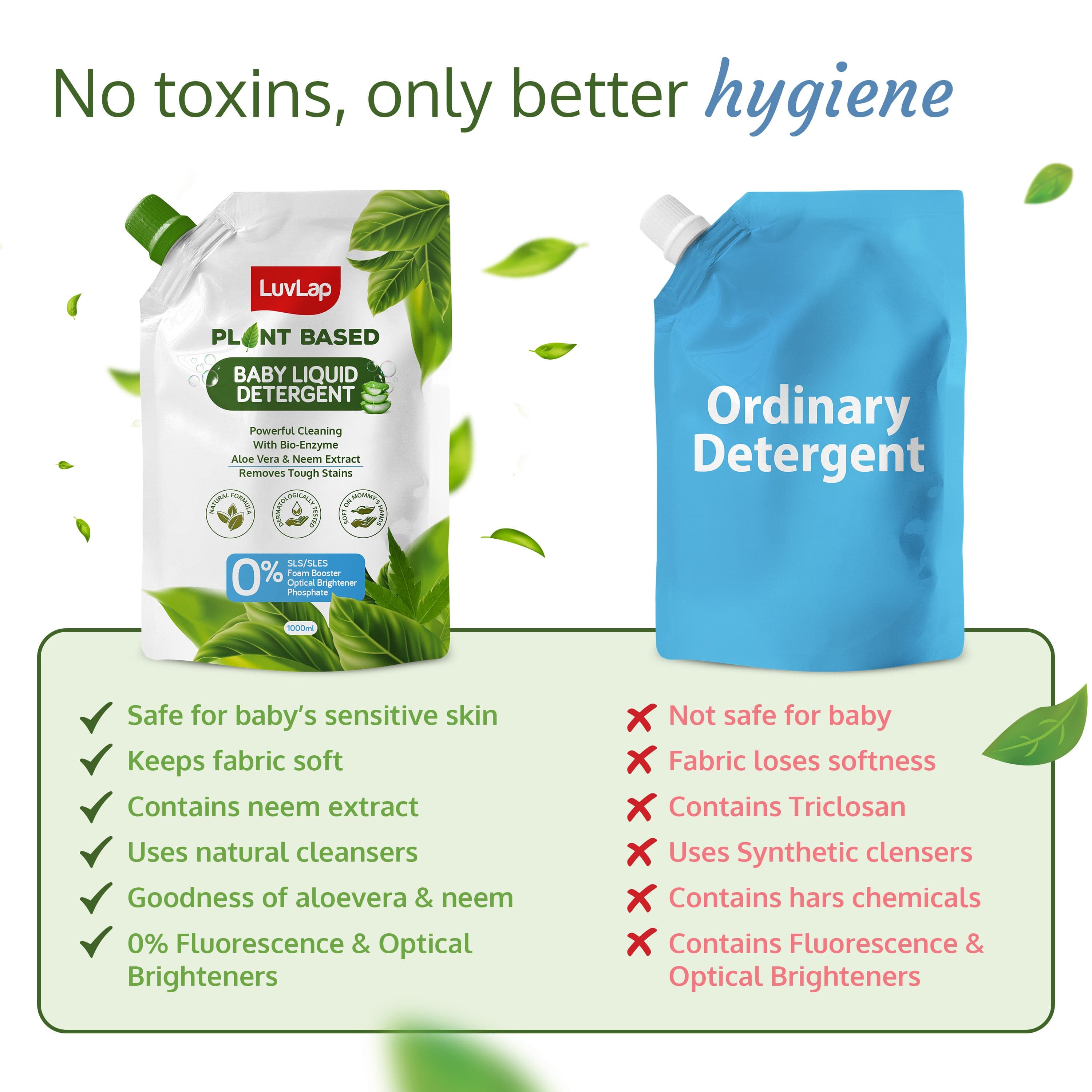 LuvLap Plant Based Baby Laundry Detergent, Refill pack- 1000ml, With Bio-Enzymes, Aloe Vera & Neem, Dermatologically Tested, Free From SLS/SLES, Phosphate & Bleach