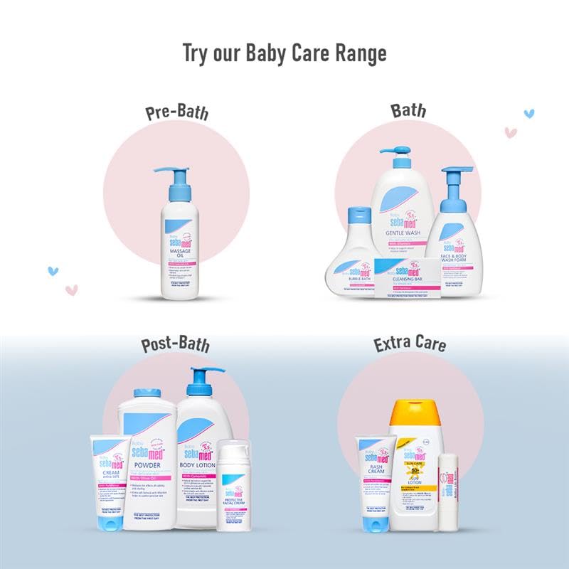 Sebamed Baby Powder 100 gm | Olive Oil & Allantoin | Gentle Sweat Absorbing Powder for Newborns
