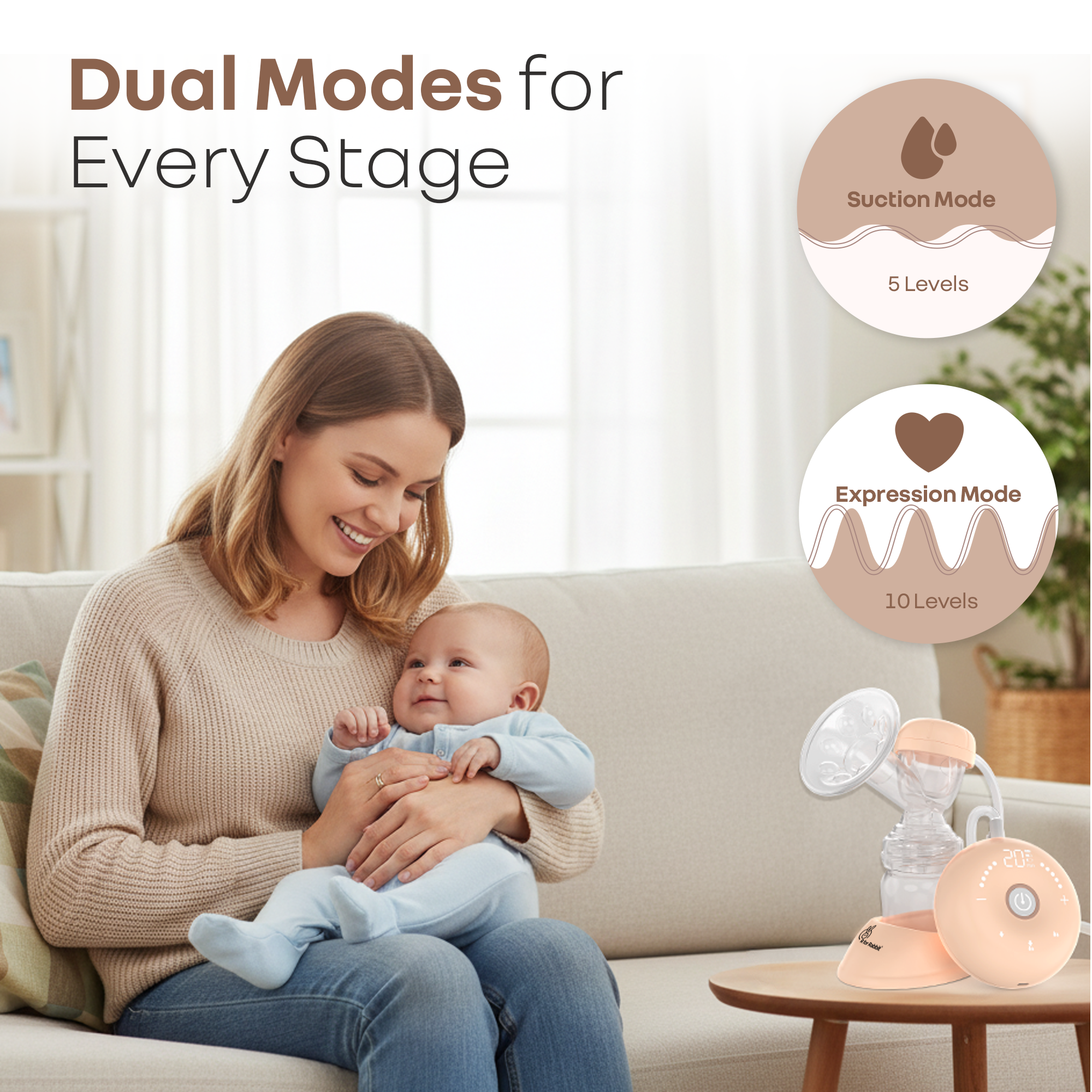R for Rabbit Lactella Nova Breast Pump for Moms