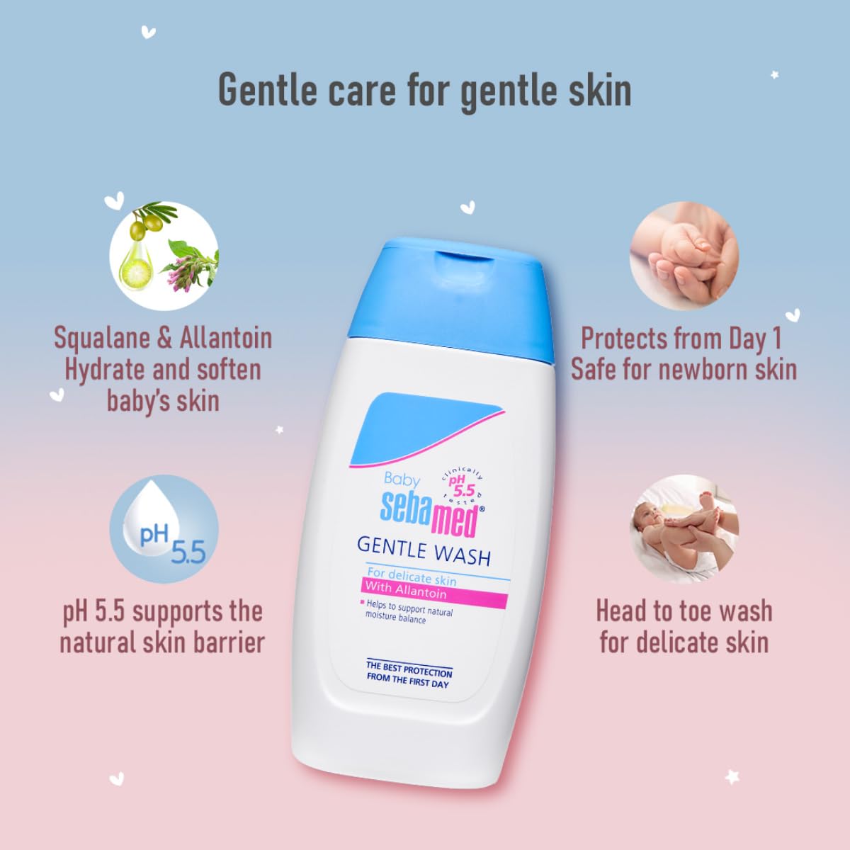 Sebamed Baby Gentle Wash – Soap-Free, Tear-Free Body Wash with pH 5.5 (200ml)