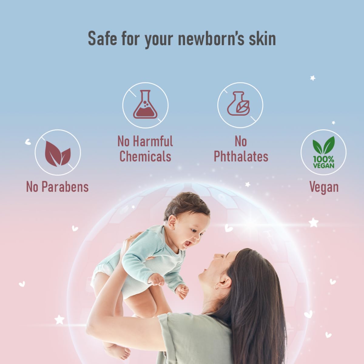 Sebamed Baby Gentle Wash – Soap-Free, Tear-Free Body Wash with pH 5.5 (200ml)