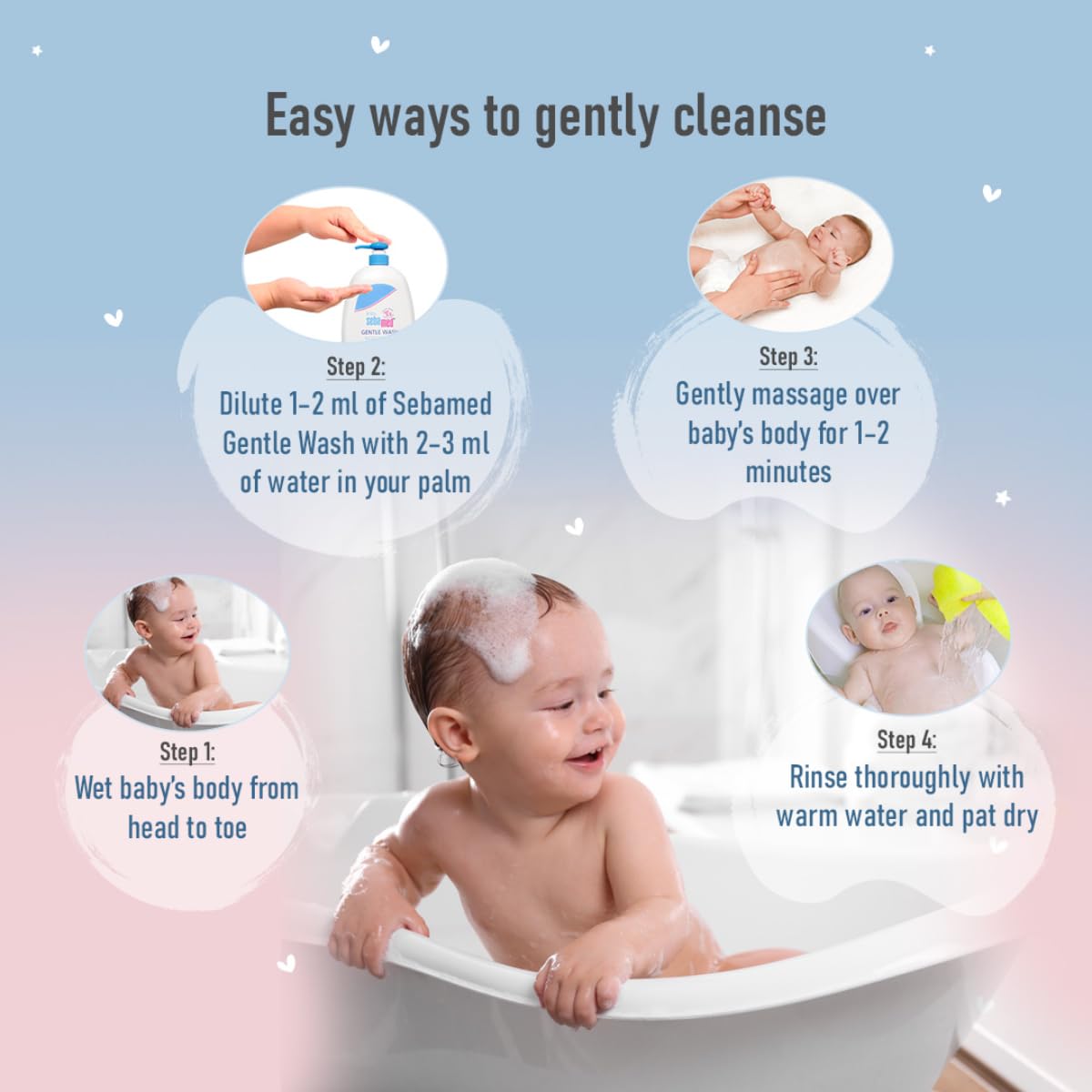 Sebamed Baby Gentle Wash – Soap-Free, Tear-Free Body Wash with pH 5.5 (200ml)