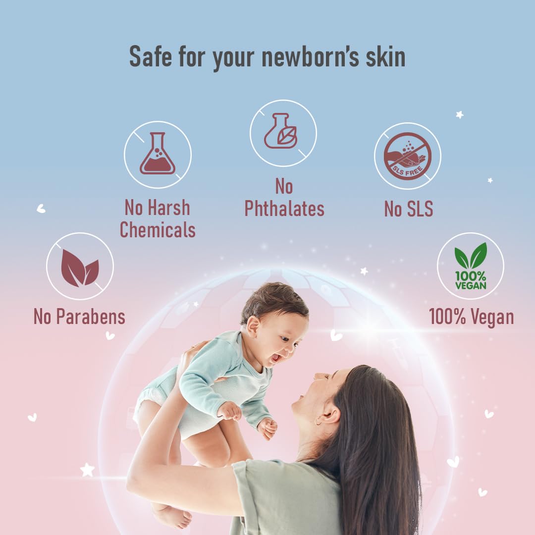 Sebamed Baby Face & Body Wash Foam – pH 5.5 Gentle Cleanser for Delicate & Dry Skin (400ml)