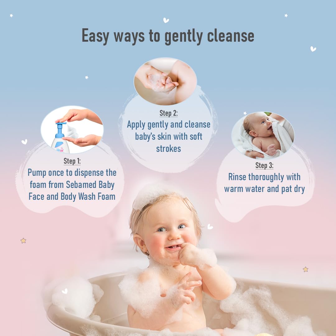Sebamed Baby Face & Body Wash Foam – pH 5.5 Gentle Cleanser for Delicate & Dry Skin (400ml)