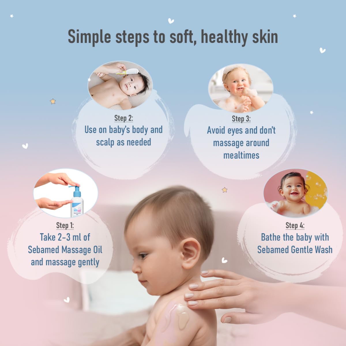 Sebamed Baby Massage Oil – Non-Greasy, Enriched with Soya Oil for Newborns (150ml)
