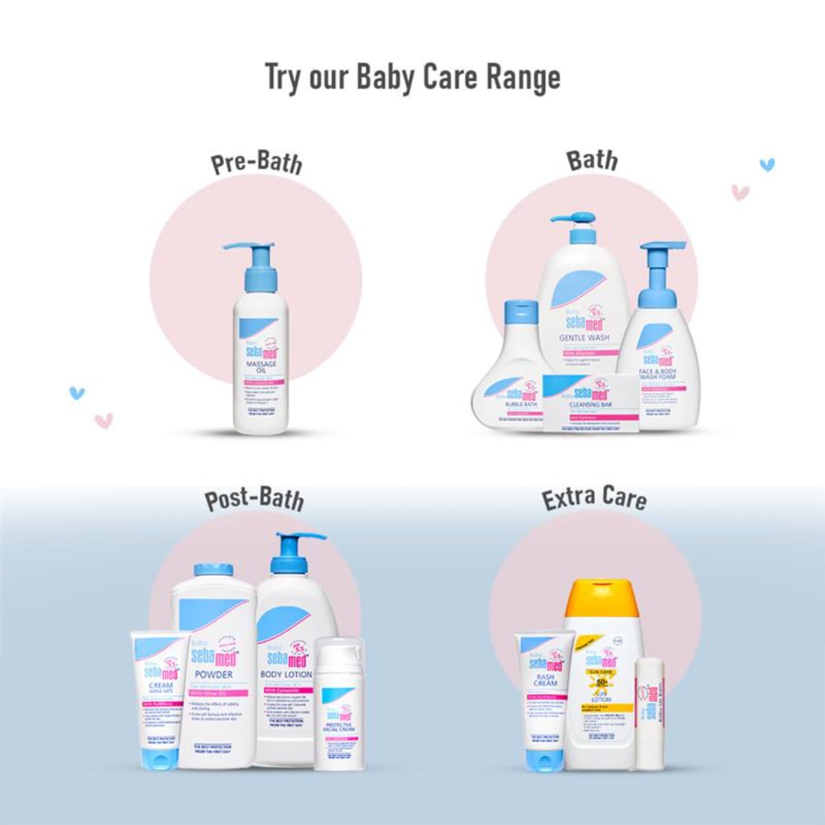 Sebamed Baby Massage Oil – Non-Greasy, Enriched with Soya Oil for Newborns (150ml)