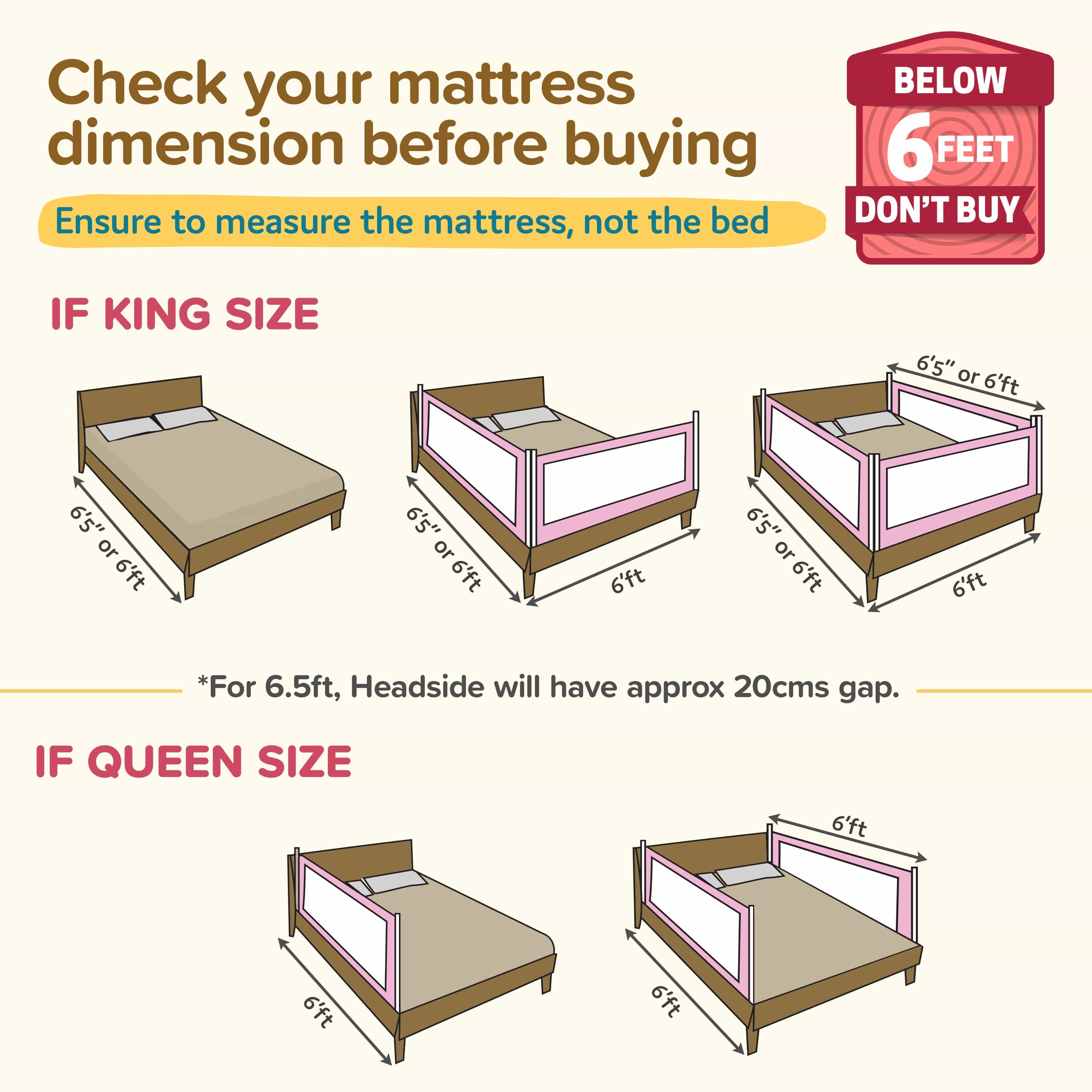 LuvLap Comfy Baby Bed Rail Guard (6 ft x 2.3 ft), 180cmx72cm, Bed Rails for Baby & Toddler Safety, Portable, Adjustable Height, Single Side Bed Rail, Pack of 1, Printed Pink New