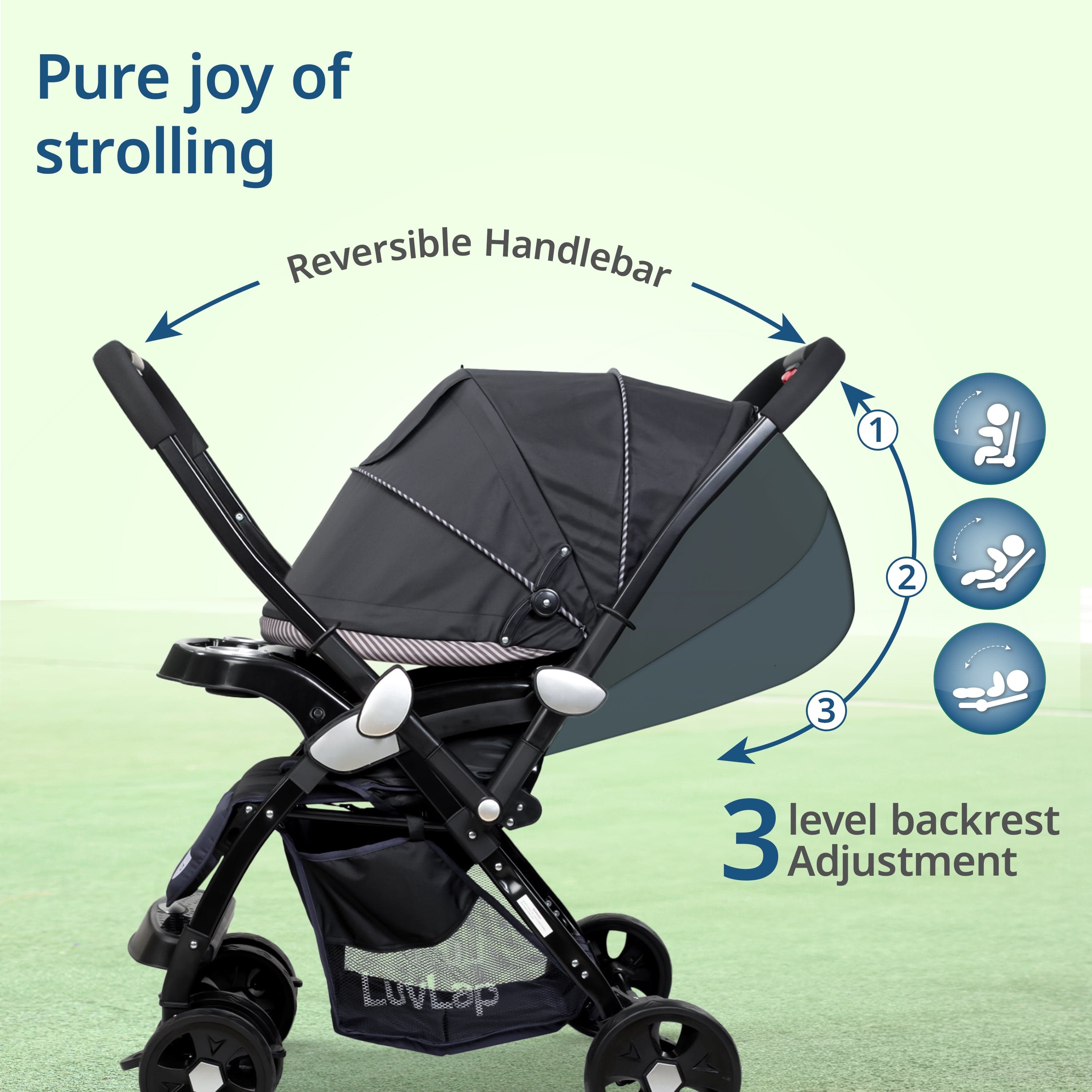 luvlap Galaxy Baby Stroller, Pram for Baby with 5 Point Safety Harness, Spacious Cushioned seat with Multi Level seat Recline, Easy Fold, Lightweight Stroller for 0 to 3 Years (Black)