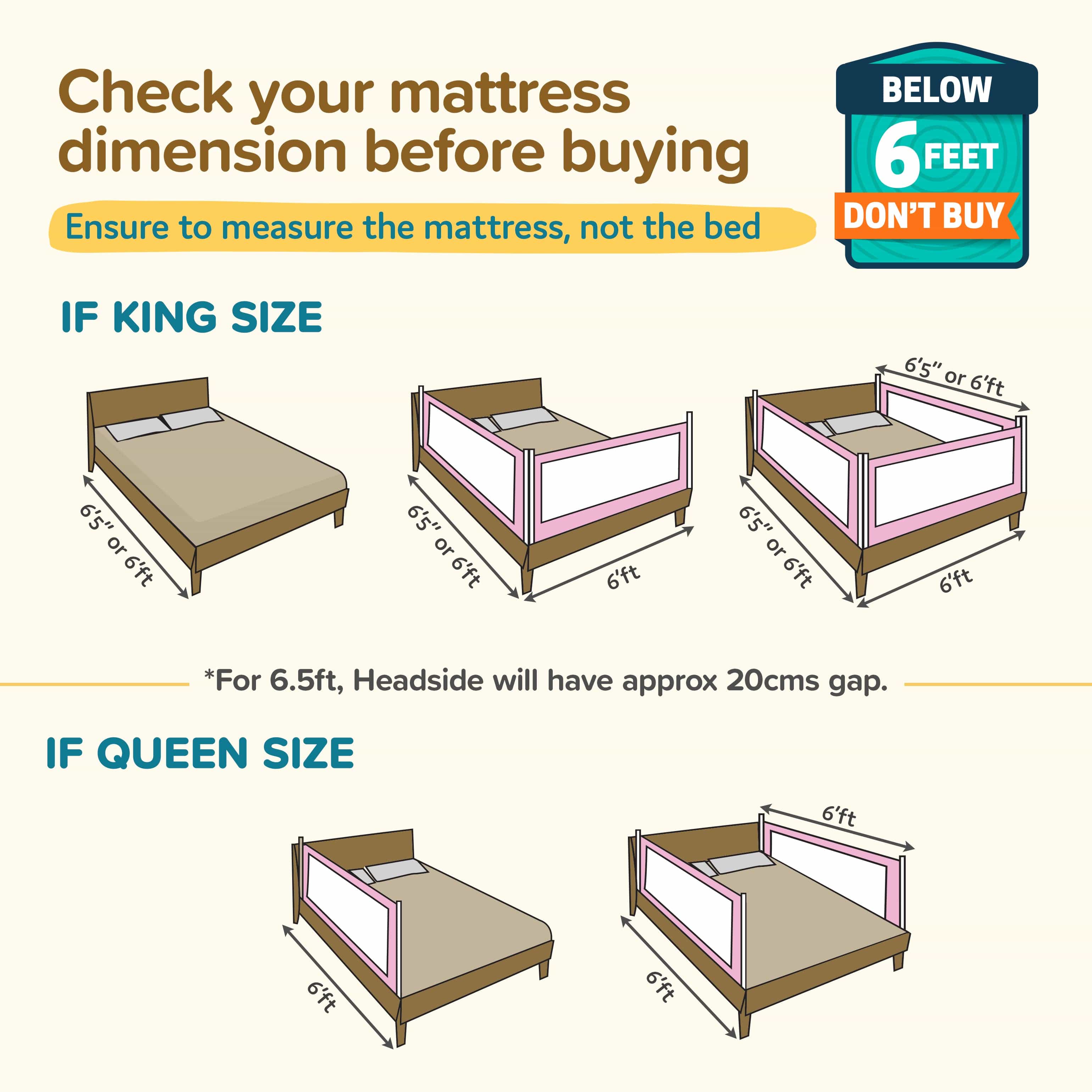 LuvLap Comfy Baby Bed Rail Guard (6 ft x 2.3 ft), 180cmx72cm, Bed Rails for Baby & Toddler Safety, Portable, Adjustable Height, Single Side Bed Rail, Pack of 1, Green