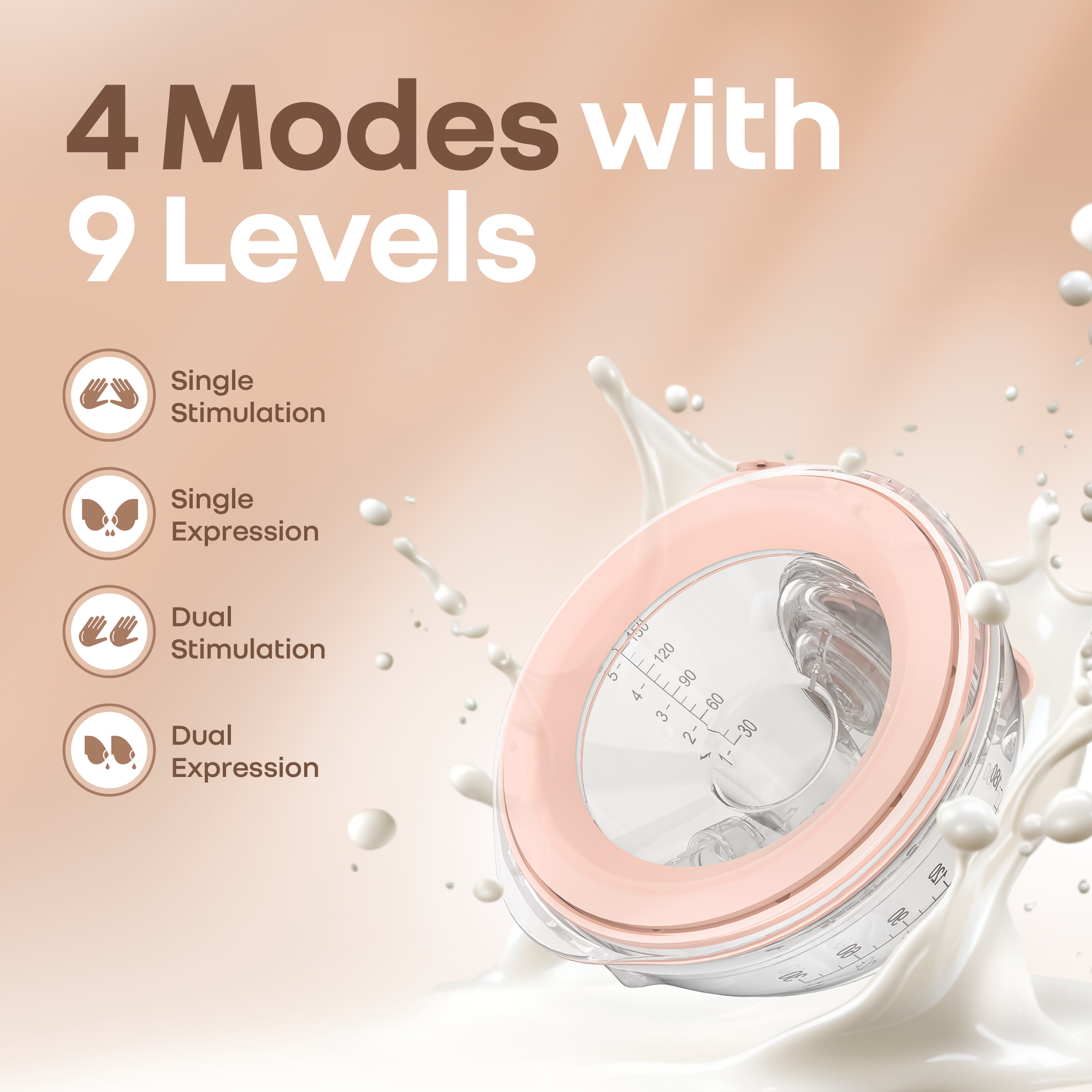R for Rabbit Lactella Duo Smart Breast Pump for Modern Moms With 4 modes, 9 Levels & Anti-Backflow