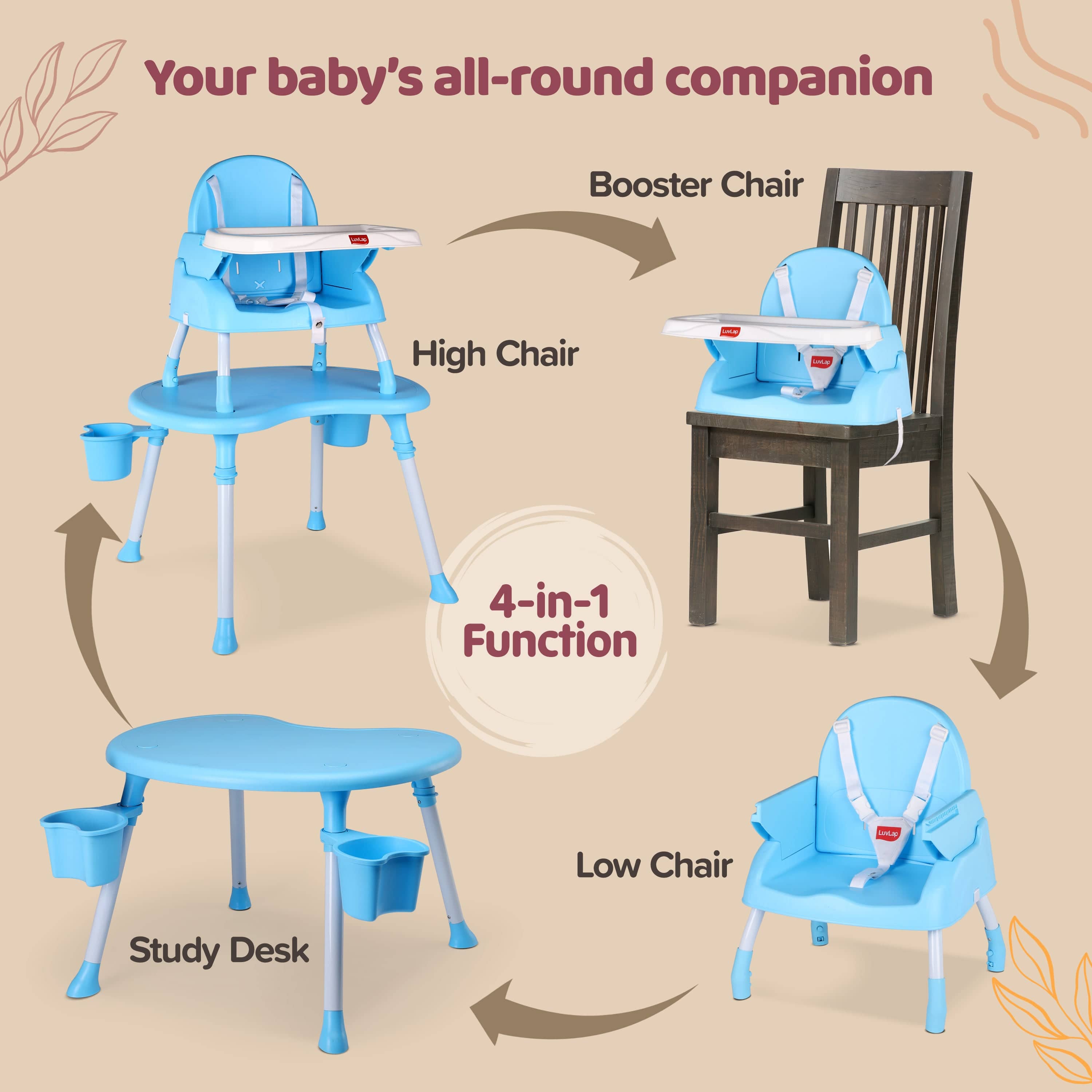 luvlap 4 in 1 Convertible Baby High Chair with 3 Point Safety Belts, High Chair, Low Chair, Booster Chair and Table for Baby, Removable & Washable Food Tray 6 Months+ (Blue)