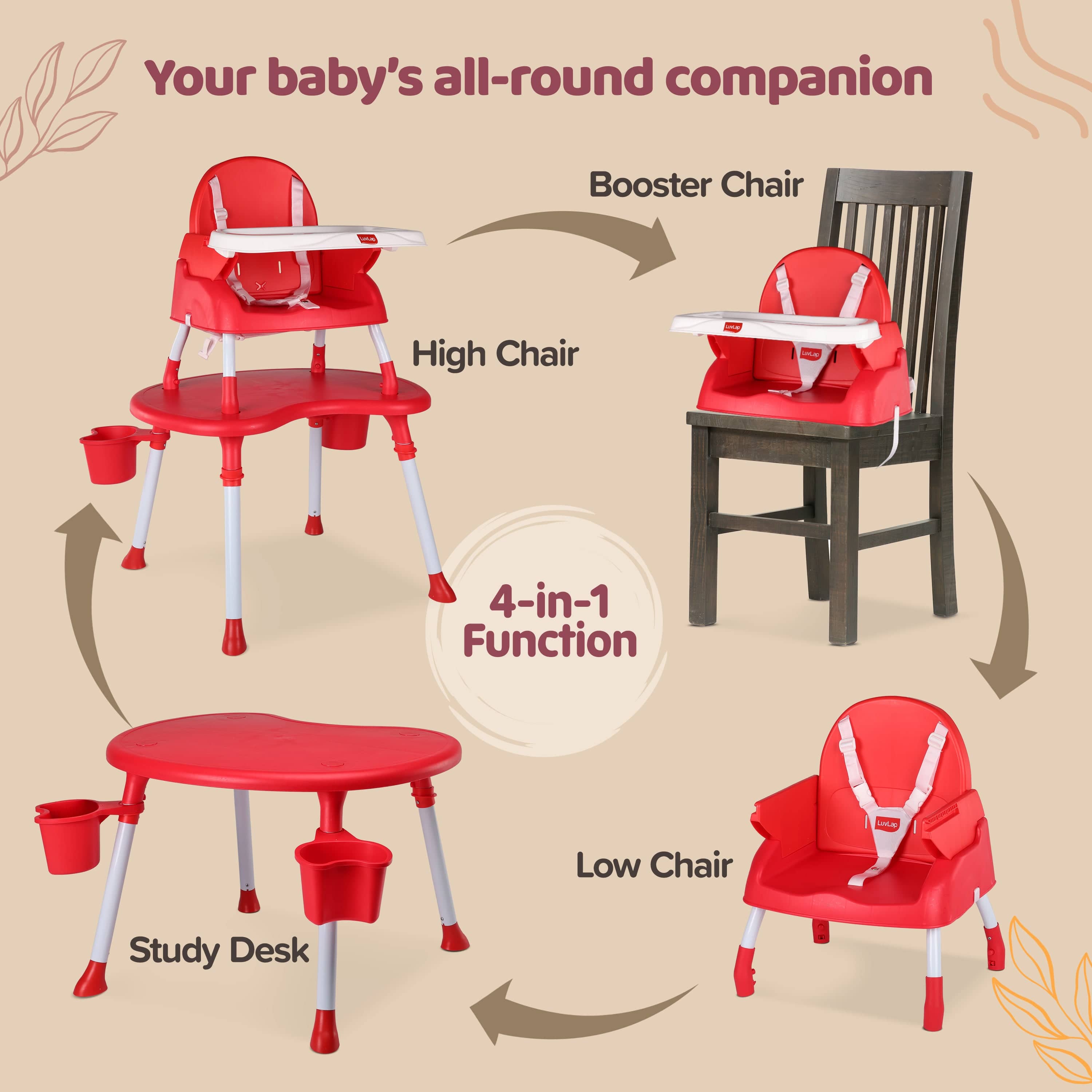 luvlap 4 in 1 Convertible Baby High Chair with 3 Point Safety Belts, High Chair, Low Chair, Booster Chair and Table for Baby, Removable & Washable Food Tray 6 Months+ (Red)