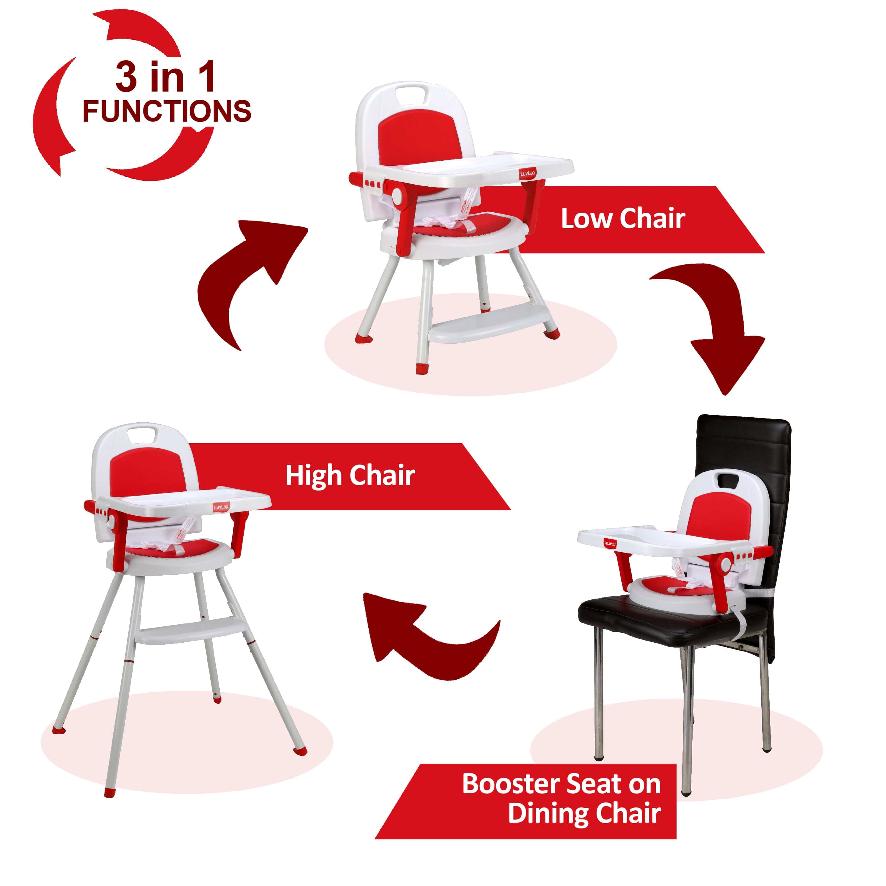 luvlap Cosmos 3-In-1 Baby High Chair, Red