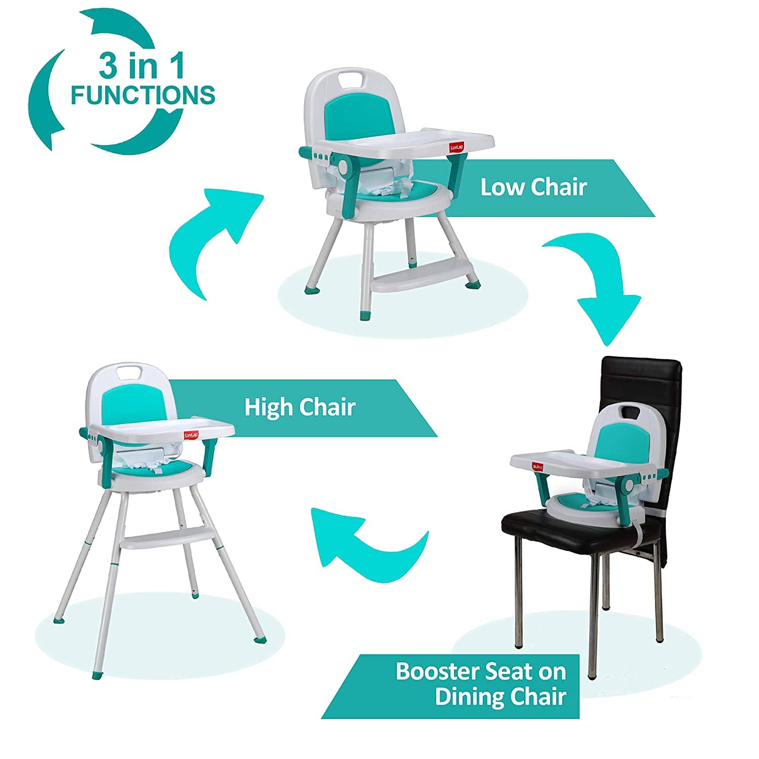 luvlap Cosmos 3-In-1 Baby High Chair, Green