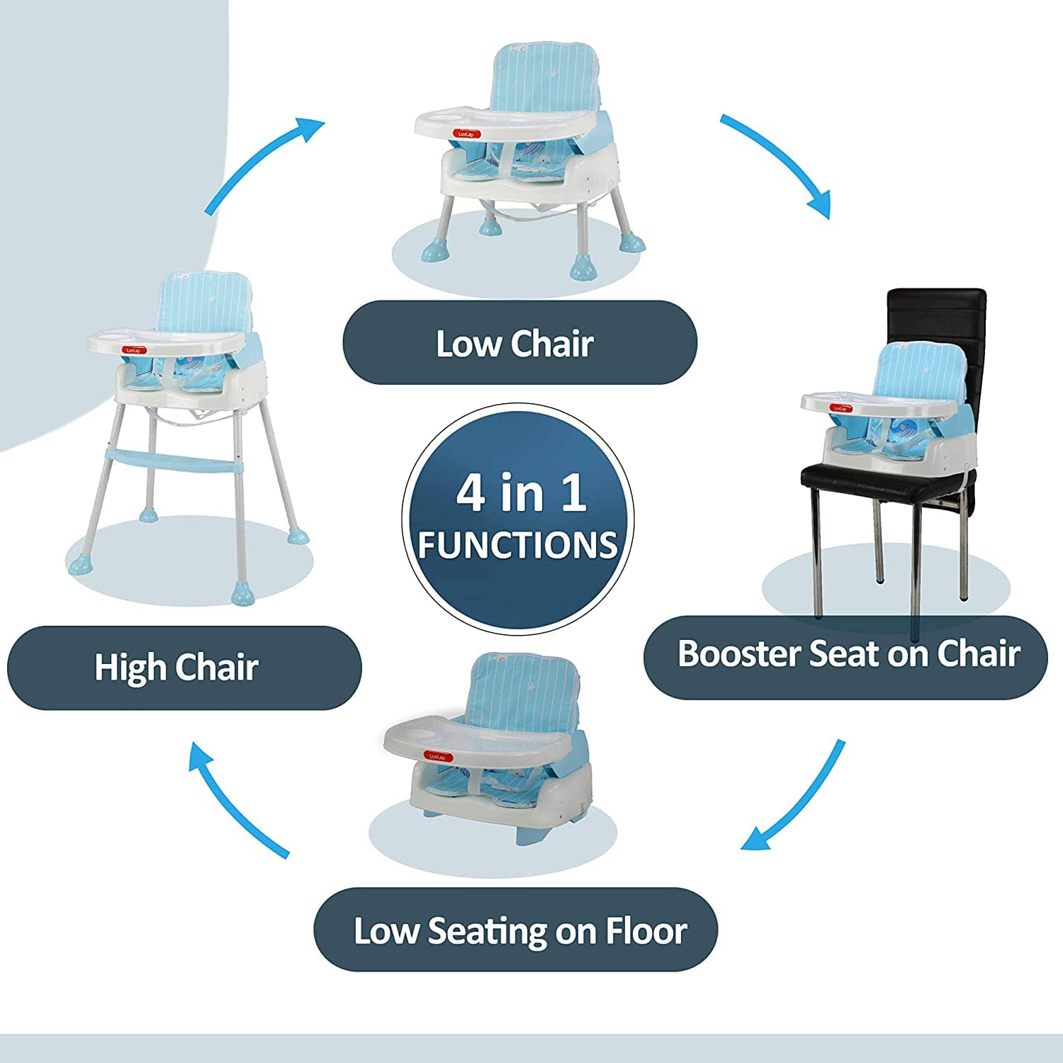 luvlap 4-In-1 Baby High Chair, Blue