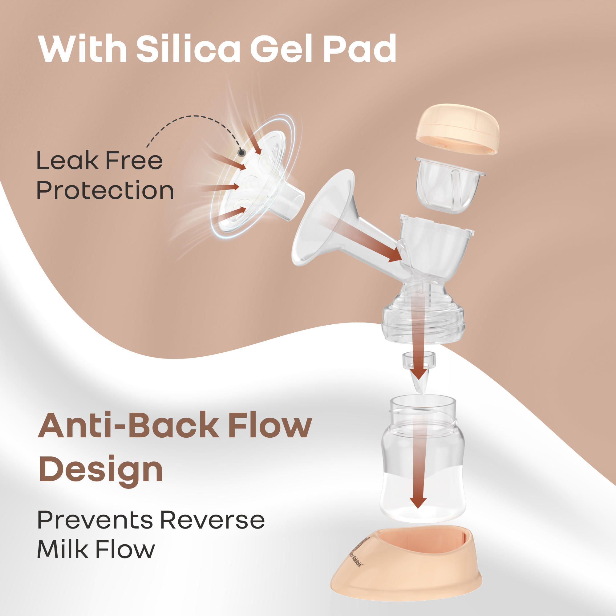 R for Rabbit Lactella Nova Breast Pump for Moms