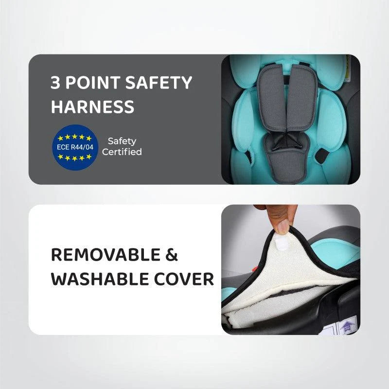 R for Rabbit Picaboo 4 in 1 Multipurpose Baby Carry Cot Cum Car Seat, Removable & Washable Cover, 3 Point Safety Belt, 4 position handle adjustment