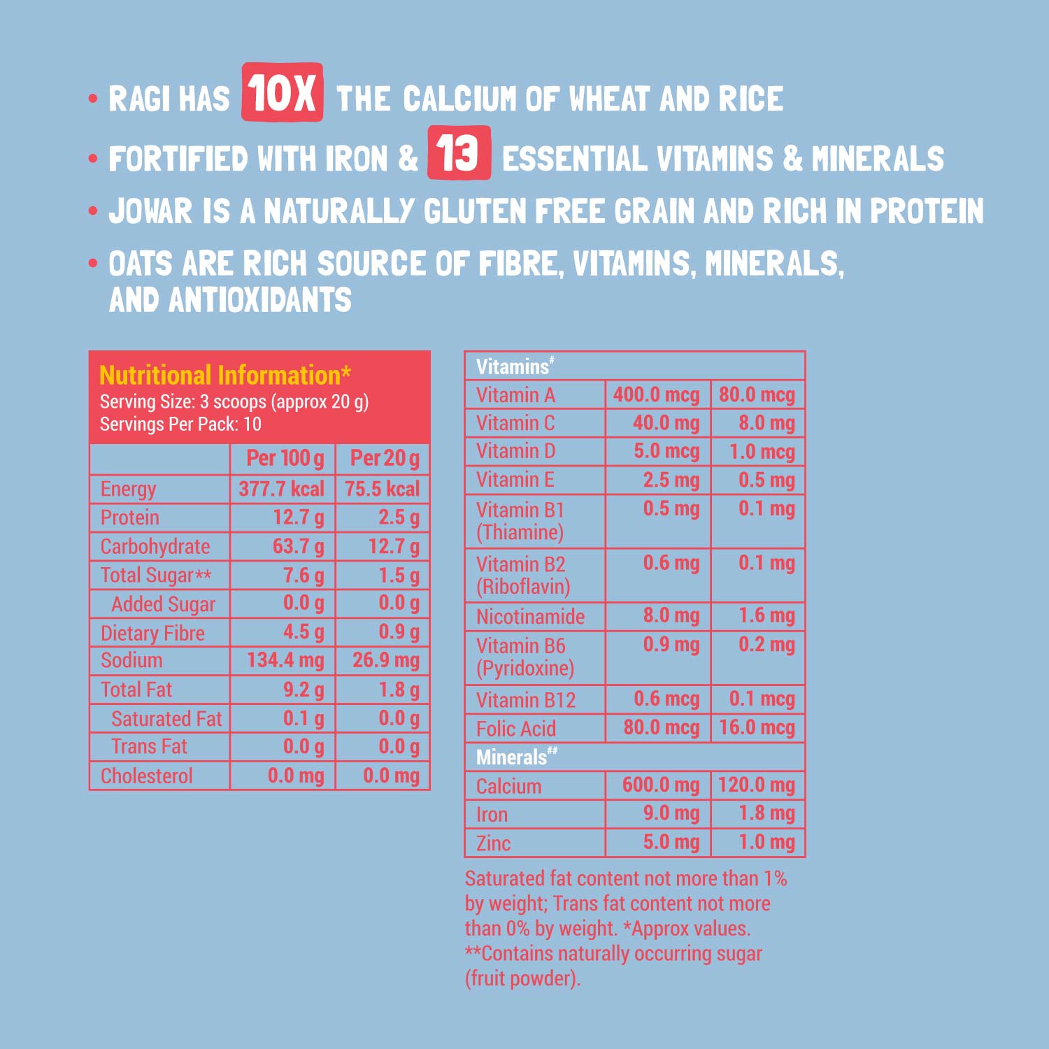Slurrp Farm Multigrain Millets and Mixed Fruit Cereal with Milk | 200g
