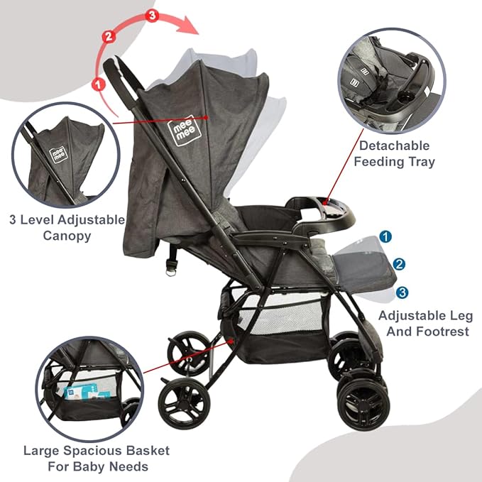 Mee Mee Easy to Push Baby Stroller Pram with Quick One Hand Folding | Comfortable Seating | Fully Rotating Wheels | Feeding Tray for New Born Baby/Kids, 0-4 Years
