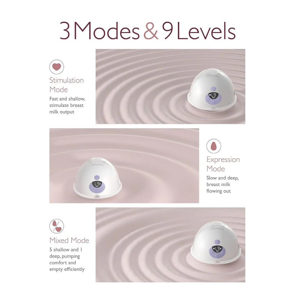 Momcozy Breast Pump M5 Single