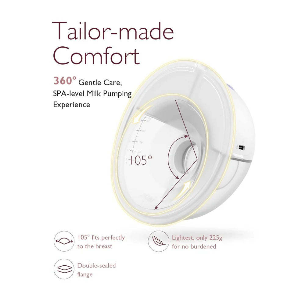 Momcozy Breast Pump M5 Single